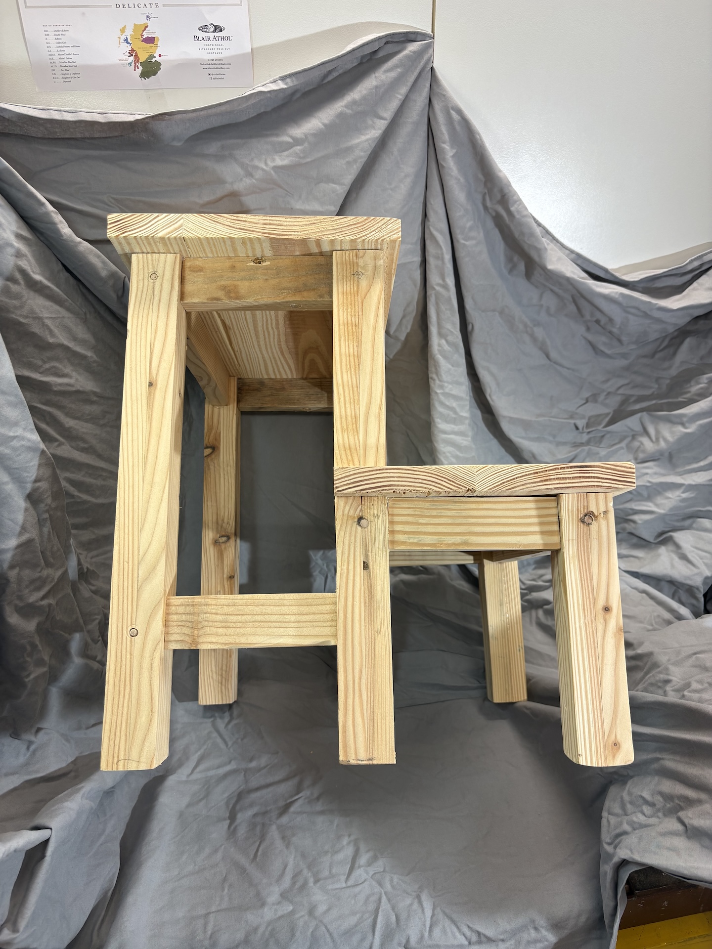 Ihr persönliches DIY-Projekt